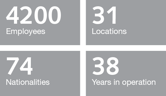 robert-walters-stats